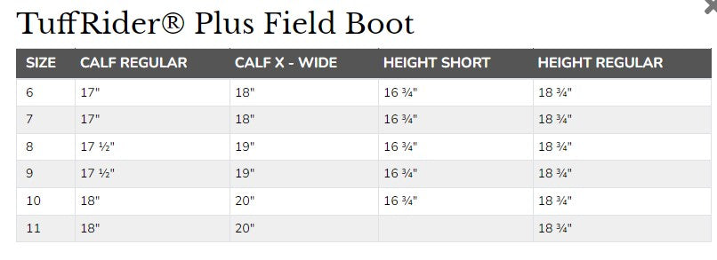 TuffRider Plus field boots